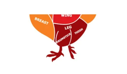 Chicken leg boneless