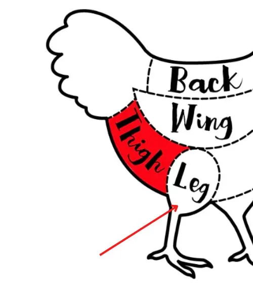 Bellaves Chicken Drumstick Big size