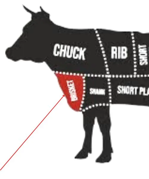 Frozen Beef Brisket Brazil price in Dubai