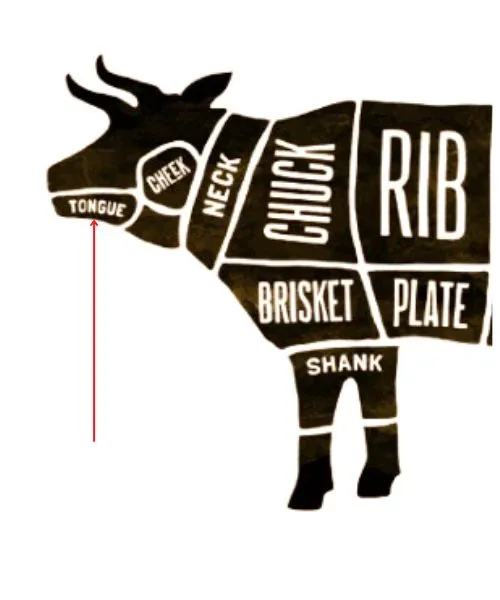 Frozen Beef Tongue Brazil supplier in Dubai