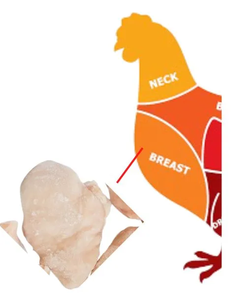 Chicken Tender Breast Frozen