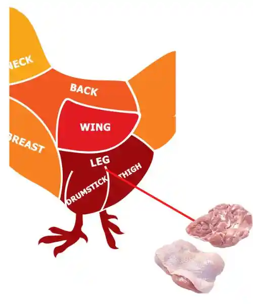 Aurora Chicken leg boneless with Skin price dubai