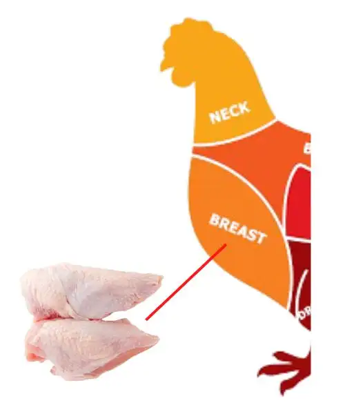 Frozen Foodstuff Supplier Chicken Breast Boneless with Skin