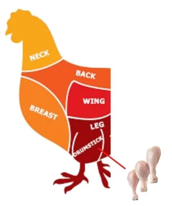 Sadia Chicken Drumstick small size