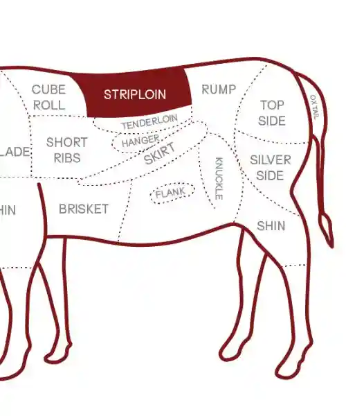 Beef Striploin Parts UAE