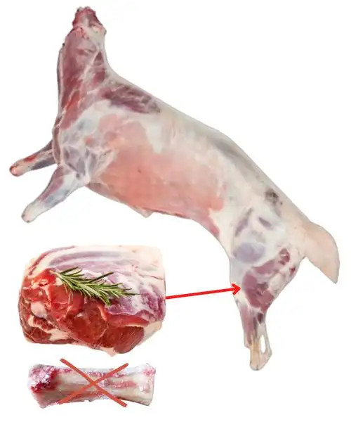 Frozen Mutton leg boneless in UAE